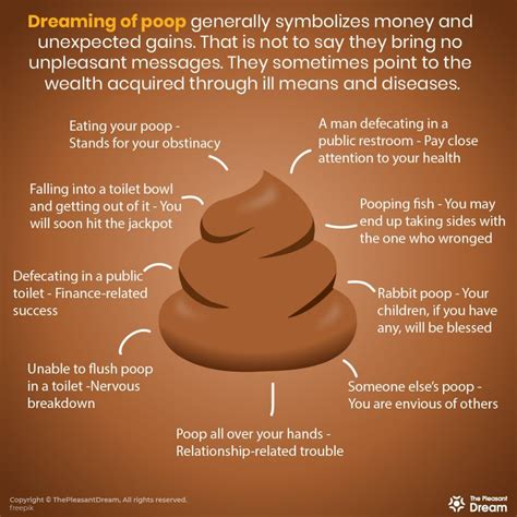 The Fascinating World of Dreams: Decoding the Significance of Consuming Excrement