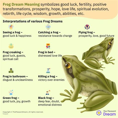 The Frog's Connection to Water and Its Significance in Dreams Involving Holding Frogs