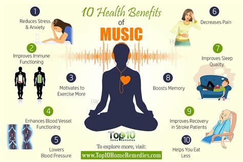 The Healing Benefits of Music within the Realm of Sleep