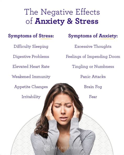 The Impact of Anxiety and Stress on Dreams Involving a Friend Experiencing Difficulty Breathing
