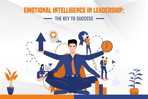 The Impact of Emotional Intelligence in Leadership