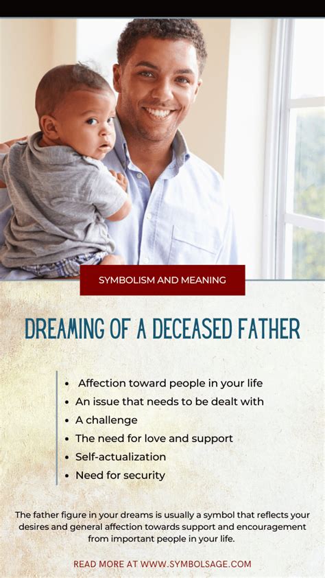 The Importance of Dreaming about Offering Currency to a Departed Father