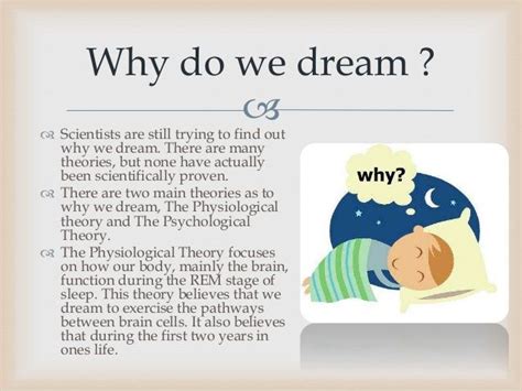 The Importance of Dreams in Psychological Studies