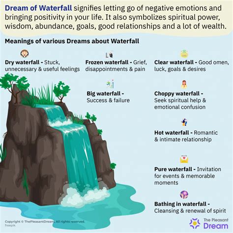 The Importance of Water Symbolism in Dream Interpretation