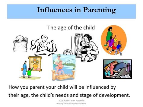 The Influence of Parenting on Sinister Progeny: Fostering Malevolence or Ensnaring Innocence?