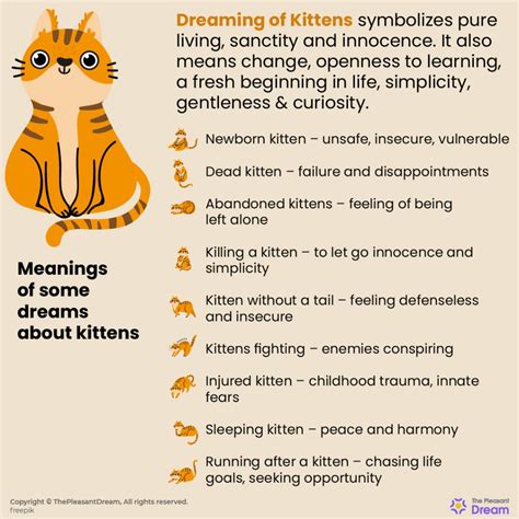 The Intriguing Link Between Felines and Dreams
