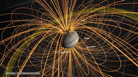 The Magnetic Field of Jupiter: A Force to be Reckoned With