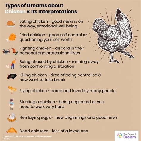 The Meaning of Dreaming about a Departed Hen