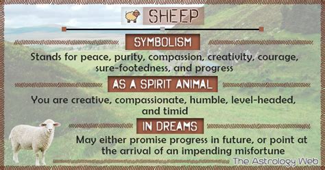 The Meaning of Sheep in Various Cultures