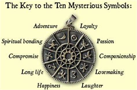 The Mysterious Symbols of Key-Related Dreams