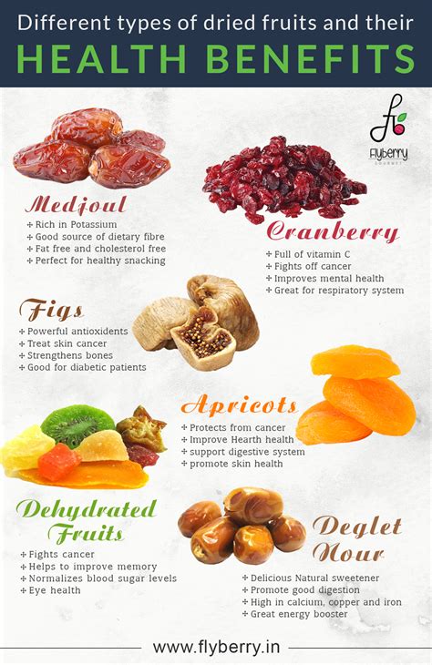 The Nutritional Benefits of Dehydrated Fruits