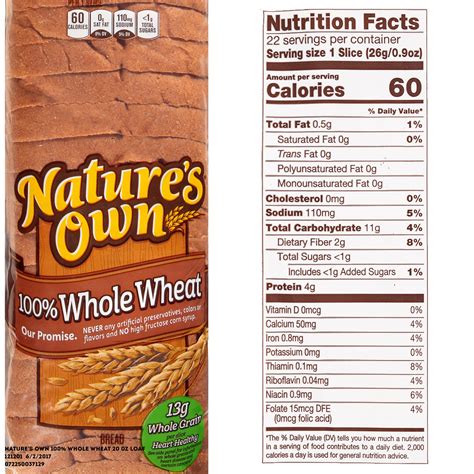 The Nutritional Value of Wholegrain Loaf
