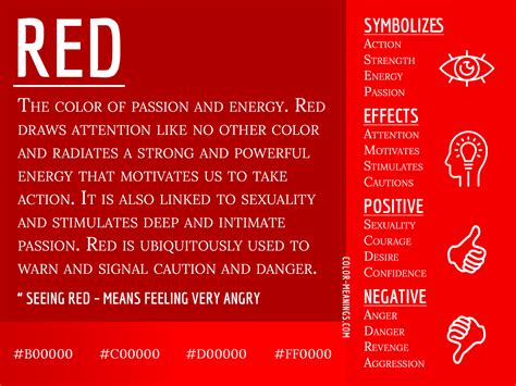 The Power and Passion Associated with the Color Red
