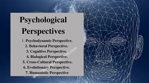 The Psychological Perspectives