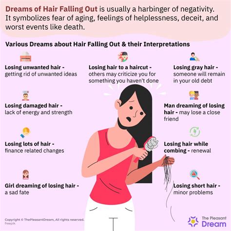 The Psychological Significance of Dreams Featuring Fractured Hair Strands