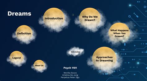 The Psychology behind Dreams Involving Colleagues