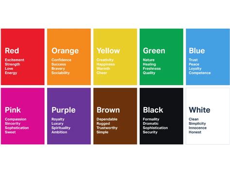 The Psychology of Color and Dreams