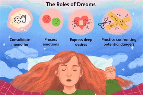 The Psychology of Dreaming: Unraveling the Significance Behind plummeting Furnishings