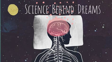 The Science behind Dreaming: Understanding the Process