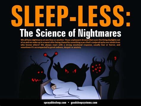 The Science of Nightmares: Understanding the Psychology