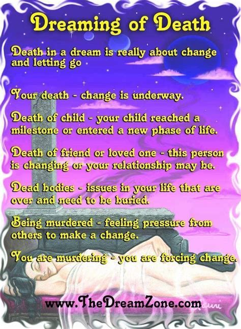 The Significance of Death Symbolism in Dreams