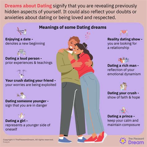 The Significance of Dreaming About Romantic Feelings for a Familiar Face