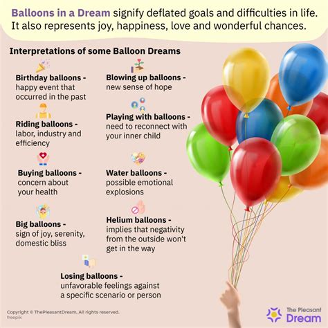 The Significance of Dreaming about Deflated Balloons