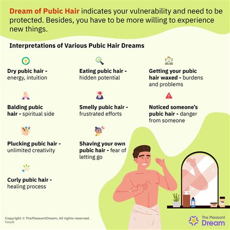 The Significance of Dreams Relating to Grooming Pubic Hair