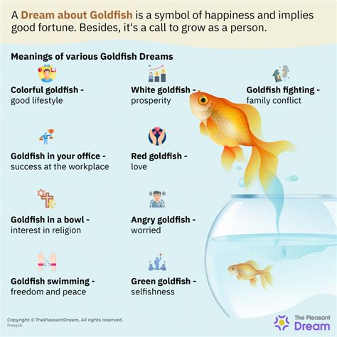 The Significance of Embracing a Goldfish in Your Dream