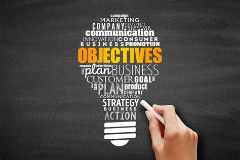 The Significance of Establishing Purposeful Objectives