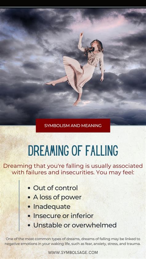 The Significance of Falling Ill in Dream Symbolism