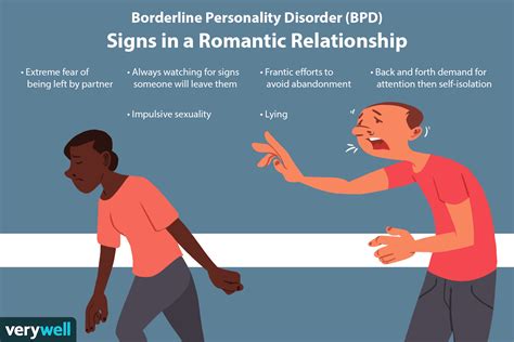 The Significance of Fantasizing About Your Partner Engaging in a Romantic Act with someone Else