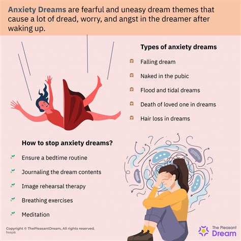 The Significance of Fear and Anxiety in Dreams of Continuous Descending