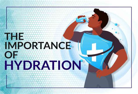 The Significance of Hydration and the Contribution of Water in Boosting Well-being