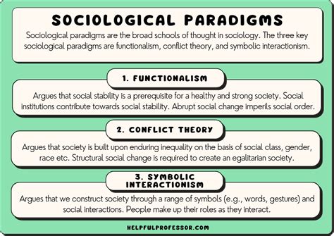 The Significance of Physical Conflict in the Symbolic Realm