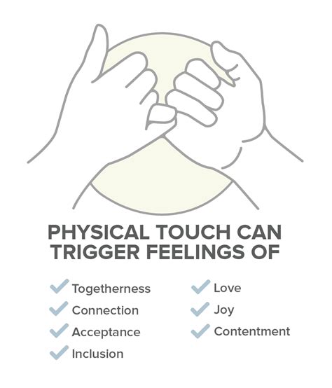 The Significance of Physical Touch in Evolution