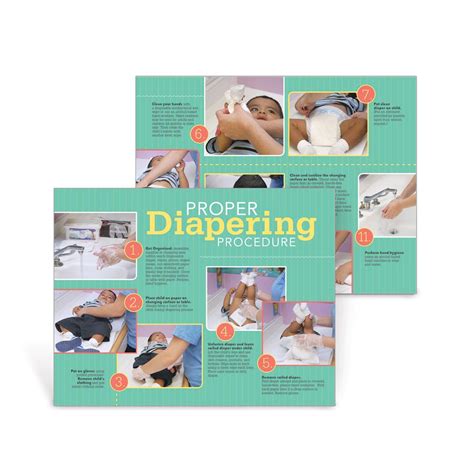 The Significance of Proper Diaper Change: Understanding its Impact