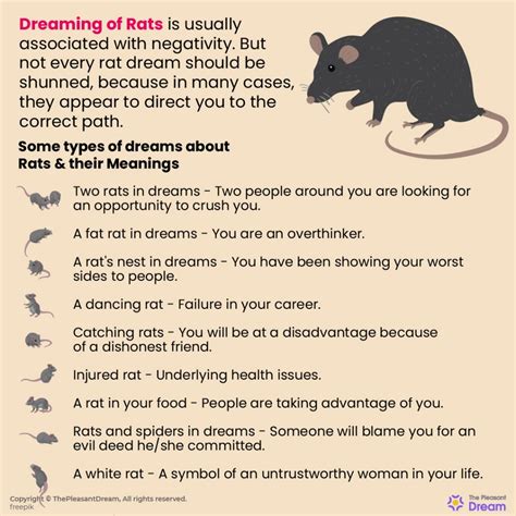 The Significance of Rodents in Dream Symbolism