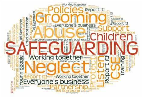 The Significance of Safeguarding Your Family