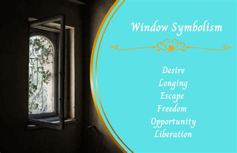 The Significance of Window Symbolism in Analyzing Dreams
