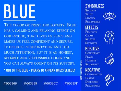 The Significance of the Color Blue: Exploring its Psychological Meaning