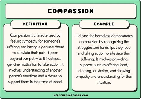 The Strength of Compassion and Insight