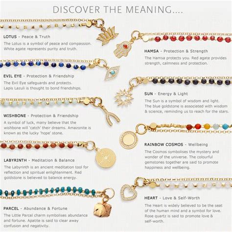 The Symbolic Meaning of Bracelets as Tokens of Affection
