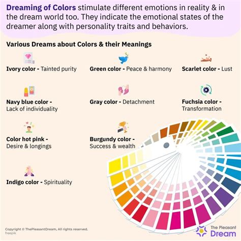The Symbolic Power of Color in Dreams