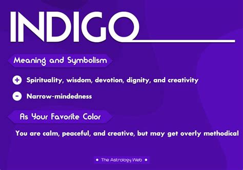The Symbolic Representation of Mysterious Indigo Shades in One's Reveries