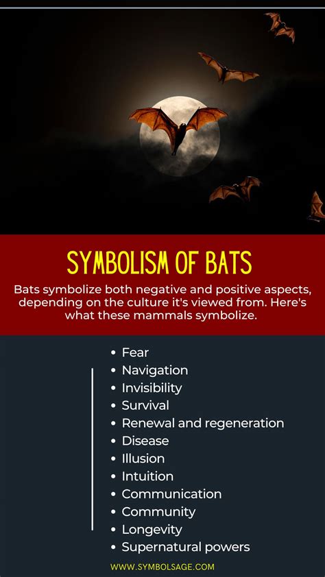 The Symbolic Significance of Bats in One's Dream World