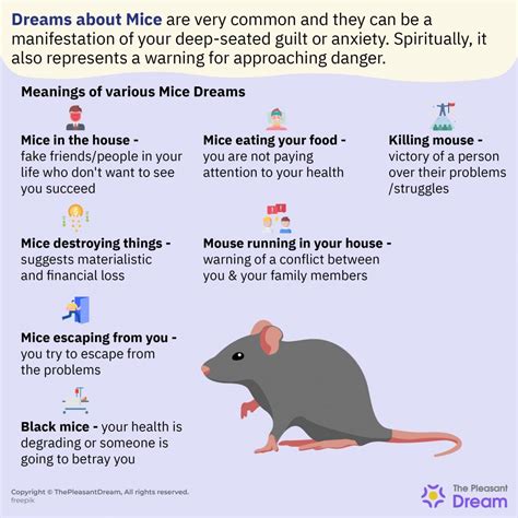 The Symbolic Significance of Dreaming about Deceased Infant Mice
