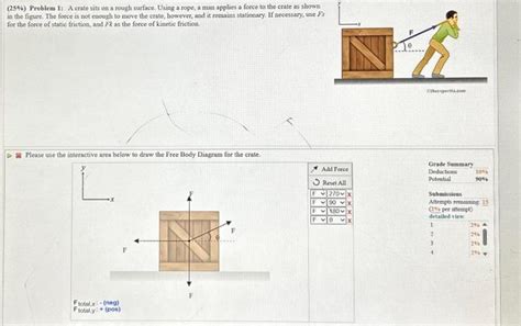 The Symbolic Weight of Descending Crates: Apprehension Towards the Unknown