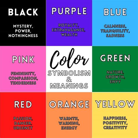 The Symbolism Behind the Color Red and its Connection to Femininity