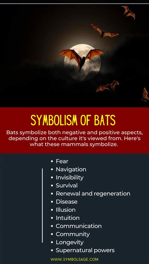 The Symbolism of Bats in Cultural Beliefs and Myths